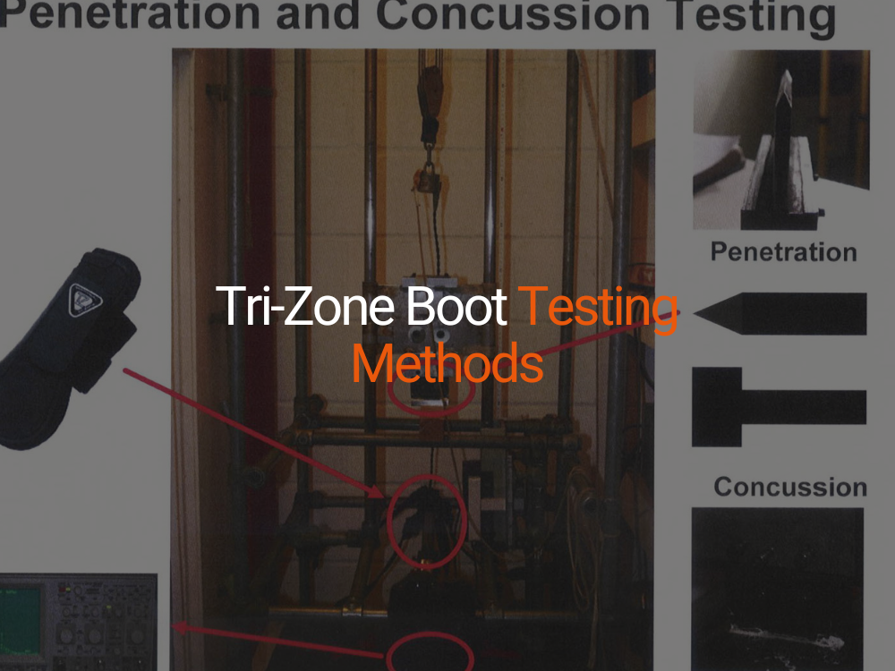 Tri-Zone Boot Testing Methods